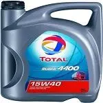 total