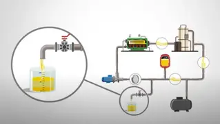 how the heat transfer fluids works