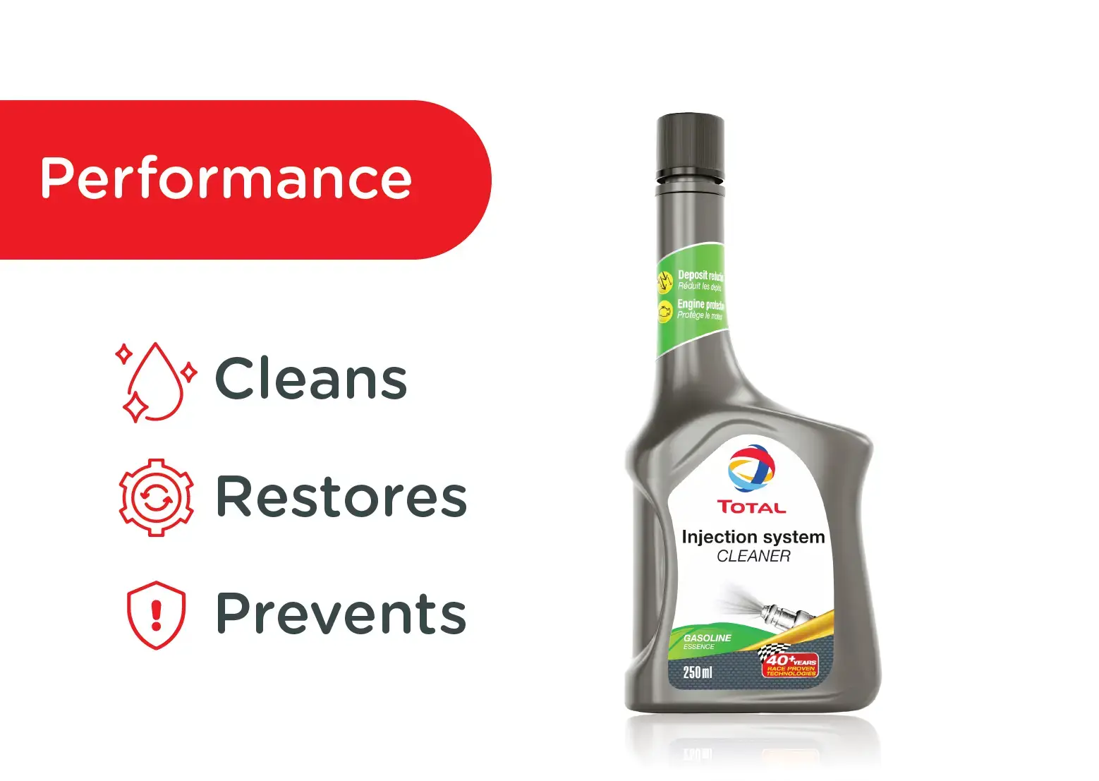 Injector System Cleaner