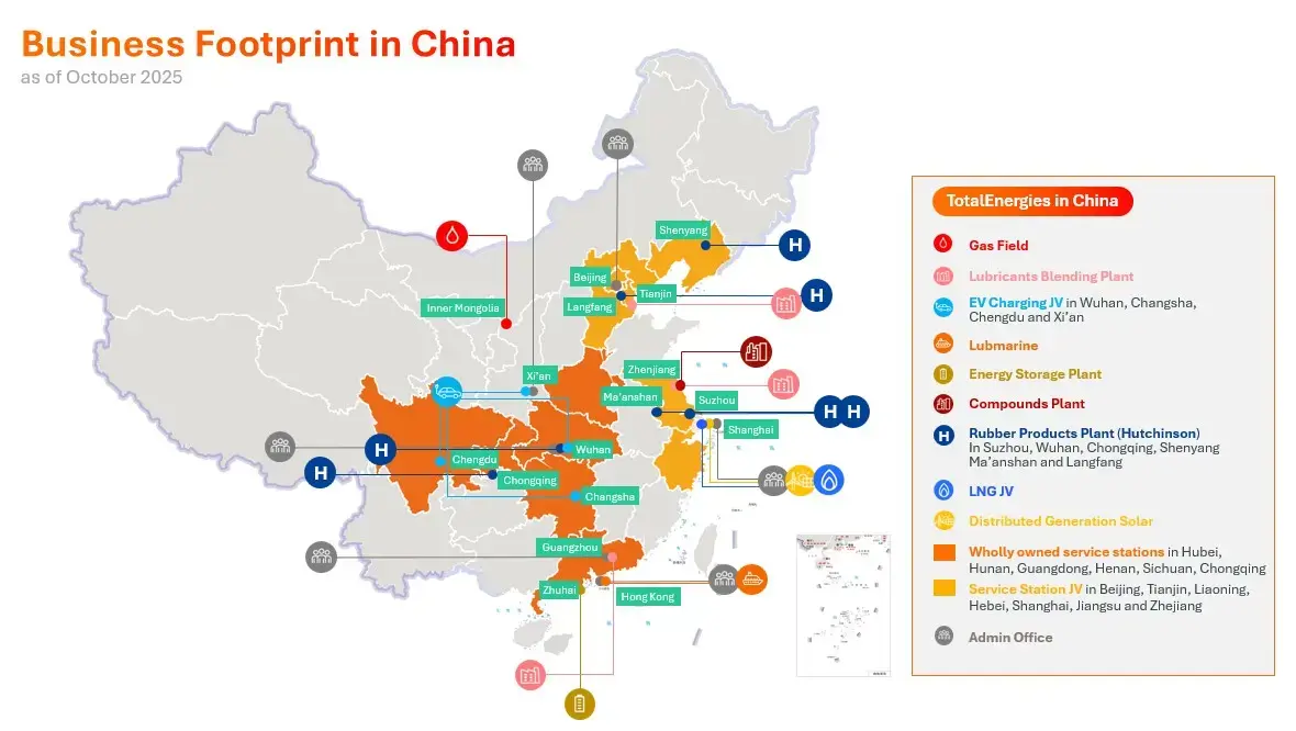 Footprint in China