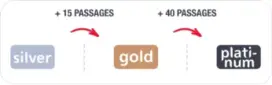 evolution-statuts_E1C.png