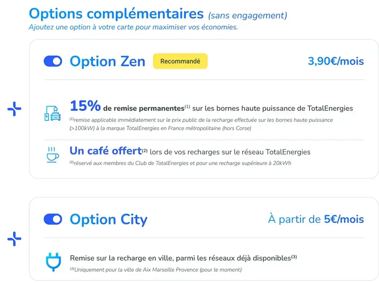 Infographie détaillant les offres de charge+, voir ci-dessous la description détaillée