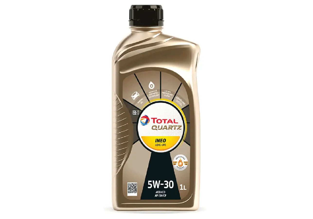 Total