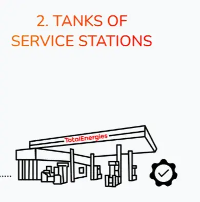 Tanks of Service Station