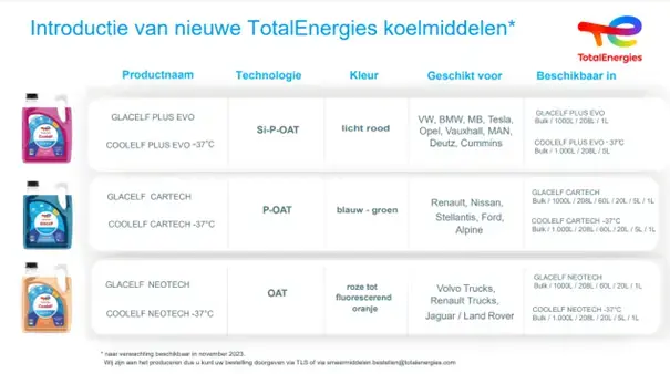 afbeelding_-_nieuwe_producten_bericht_coolants.png