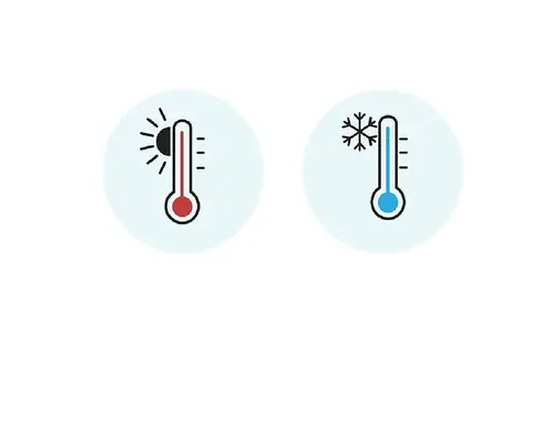 Cómo cuidar tu auto de las temperaturas extremas