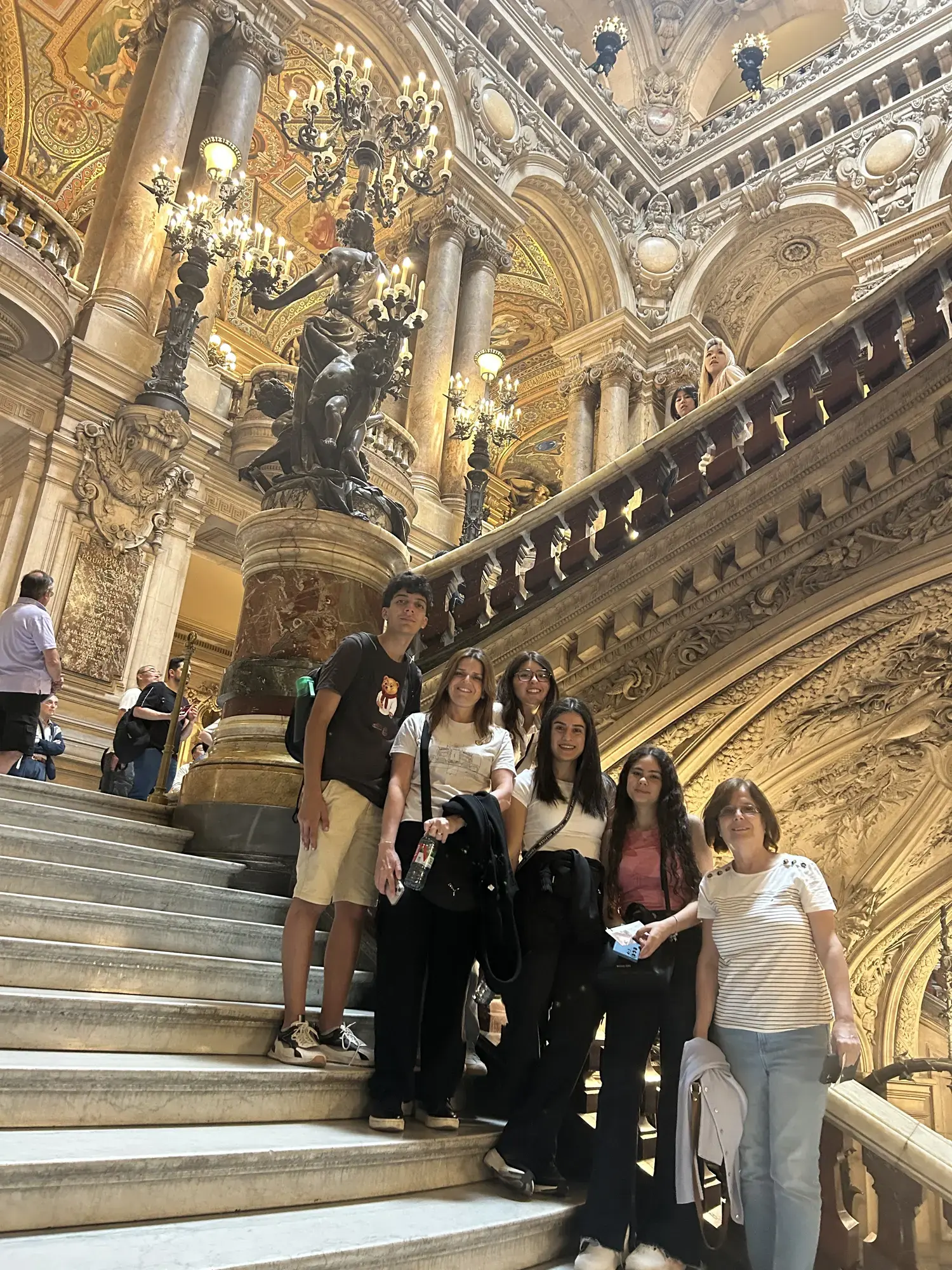 VIA Programme: Lebanese Winners in Paris