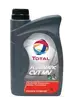 FLUIDMATIC CVT MV
