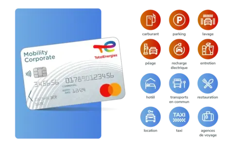 Avantages carte Mobility Corporate