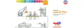 Health, Safety, Environment and Quality