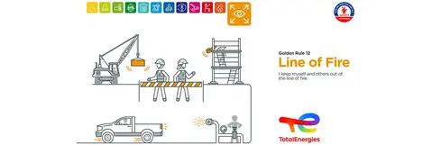 Health, Safety, Environment and Quality