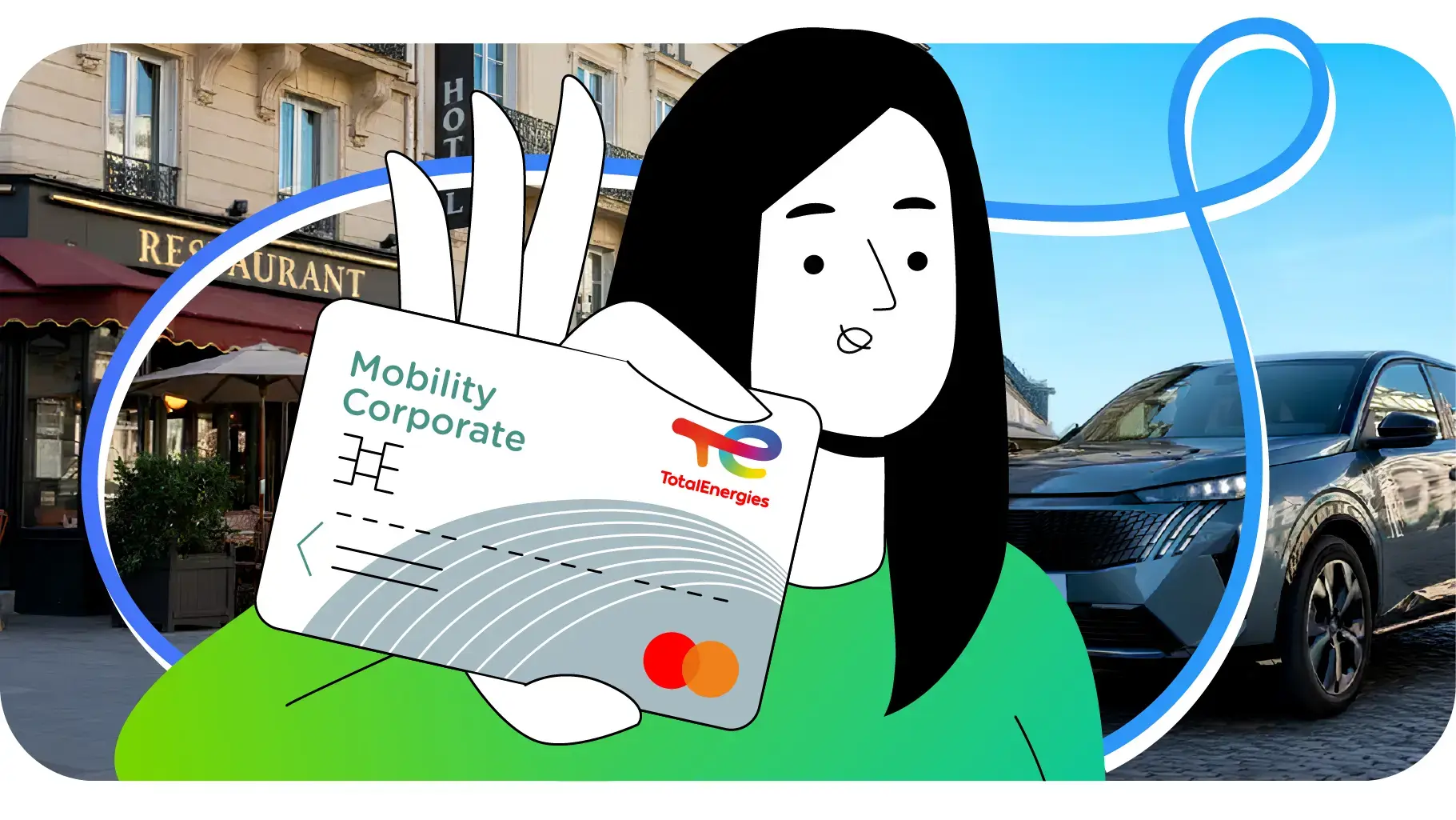 Mobility Corporate de TotalEnergies