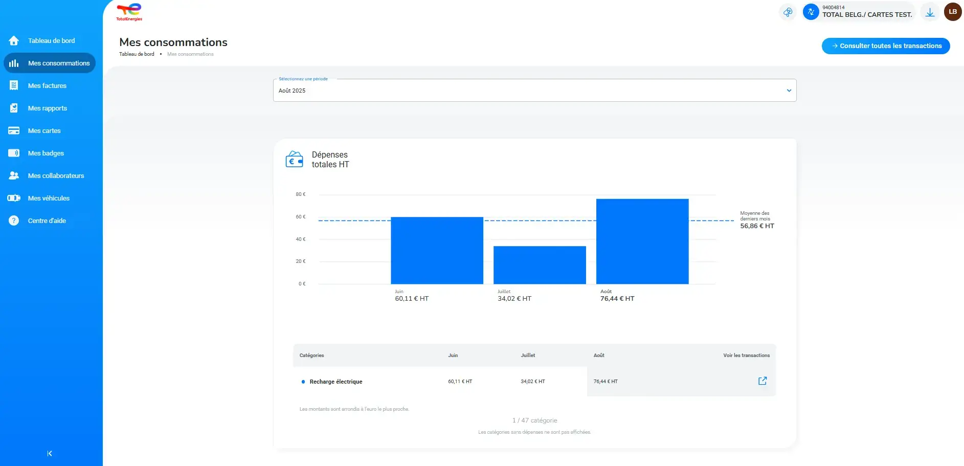 Mobility Business Portal - Consumption 2