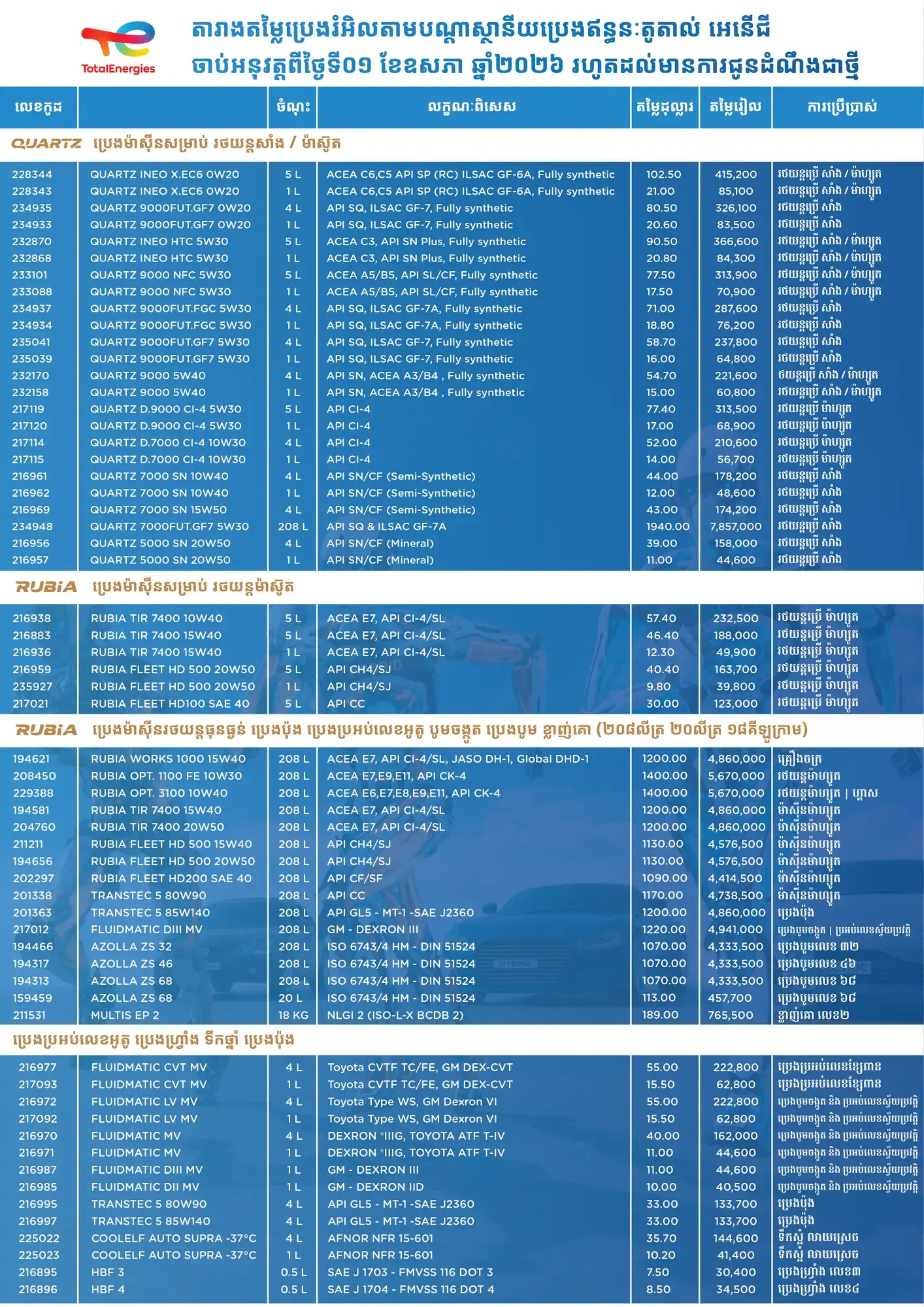 lub all price list_1st may-02