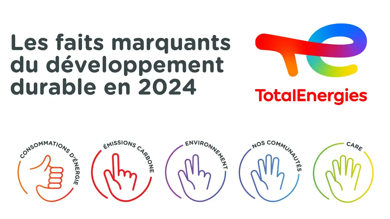 Sustainability Report 2024 FR