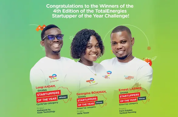 Startupper of the Year Challenge