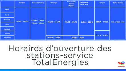 horaires_stations_2022.png