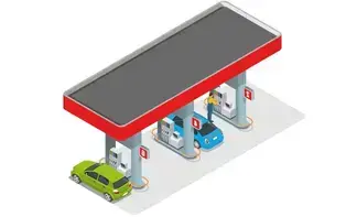 additif-de-performance-afs