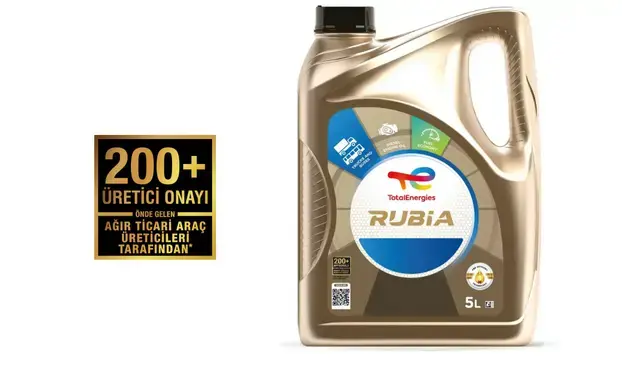 rubia-200-approvals (3)