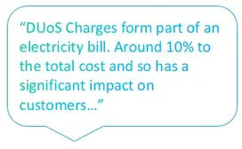 Text bubble with DUoS charges form part of your electricity bill. Around 10% to the total cost so has a significant impact on consumers