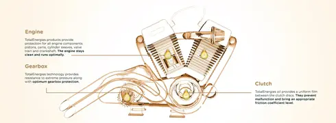 vehicle-application-charts