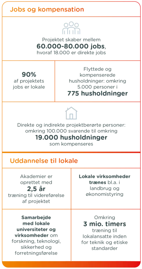 DK Education key facts UGANDA
