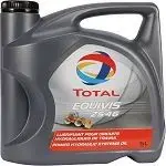 Total