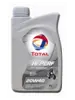 Total