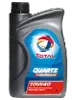 Total