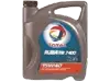 Total Products