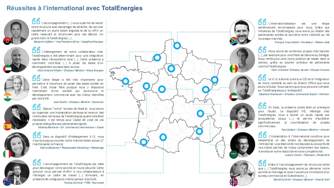 te carte france - verbatims