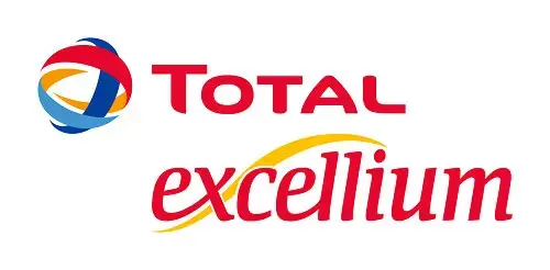 Total