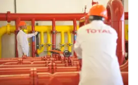 Total