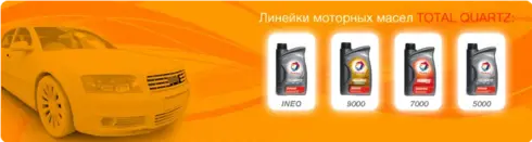 &nbsp;Каталог смазочных материалов