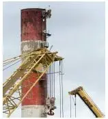 Process Safety