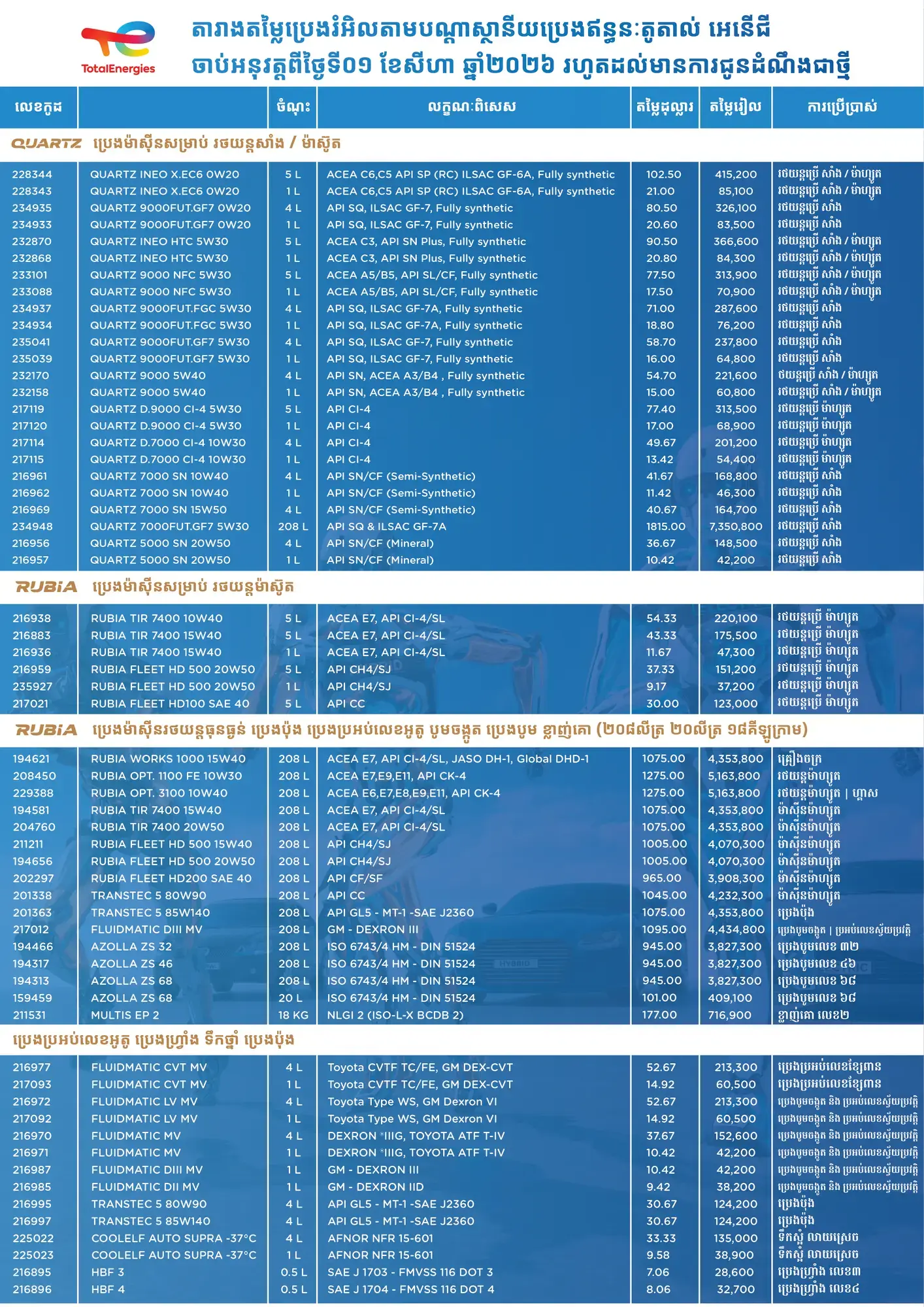 lub all price list_1st aug-02