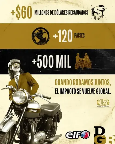 DGR 2026 con ELF
