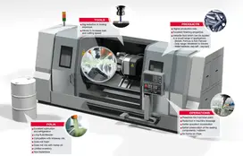 The Folia range for metalworking is a biosourced and water based fluid free of oils and emulsifiers.