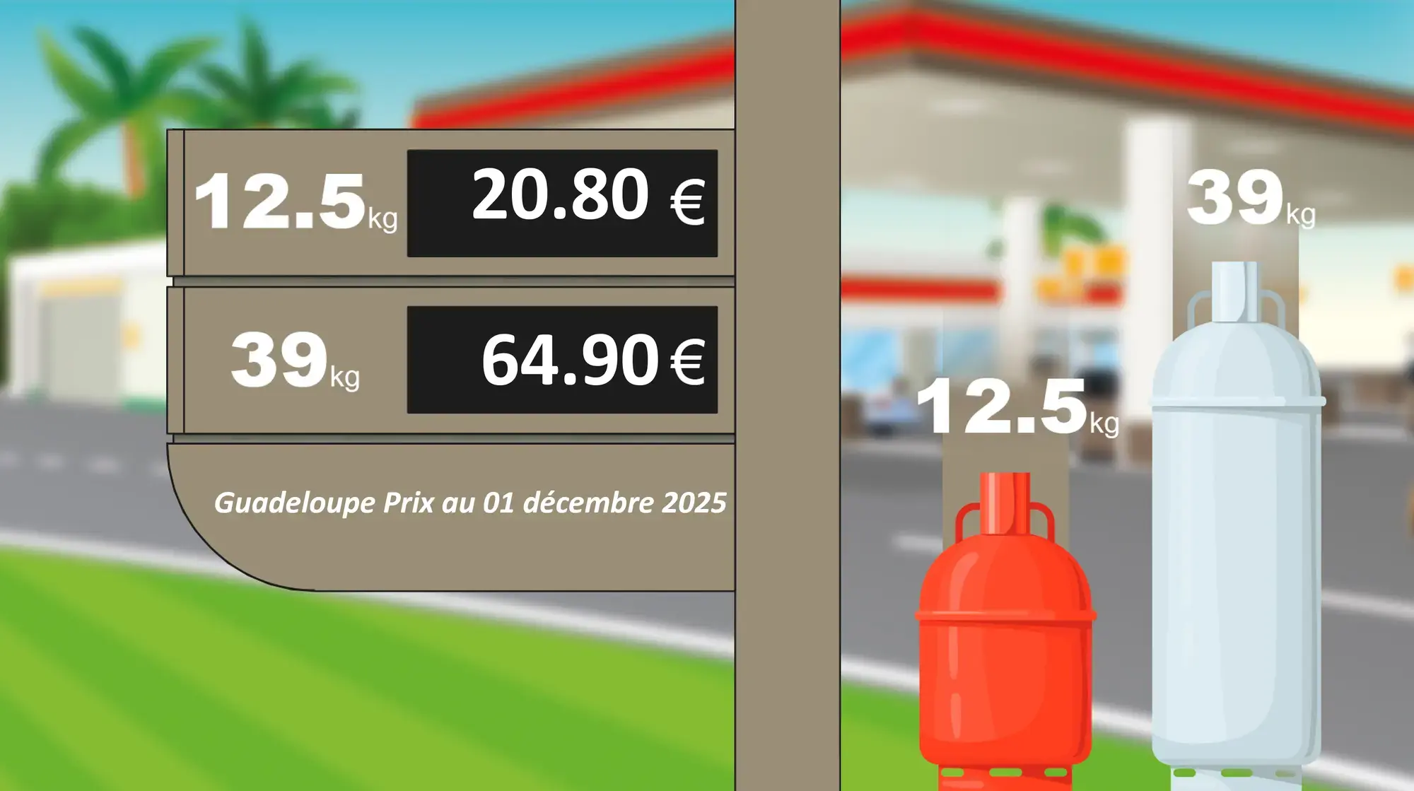Prix du gaz Guadeloupe