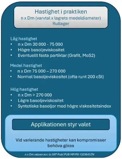 smorjfett-2