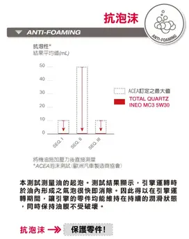 道達爾能源