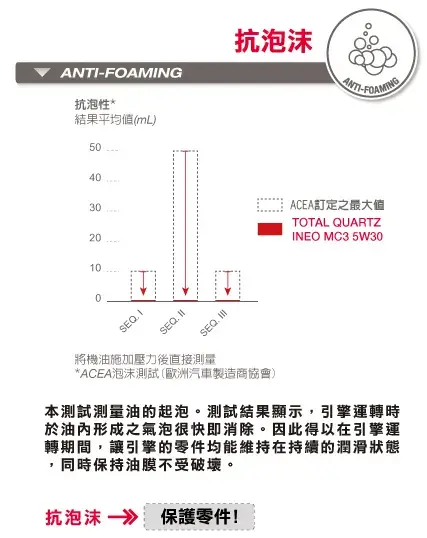 道達爾能源
