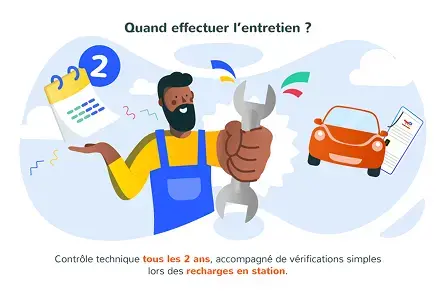 comment bien choisir sa station service pour optimiser ses trajets ?