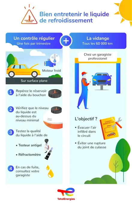 infog_liquide_de_refroidissement_230728_1_1.jpg