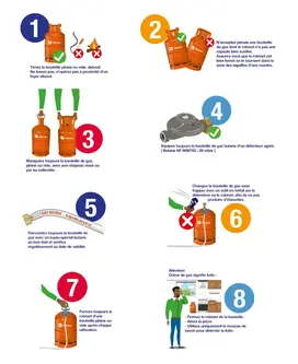 conseils-gaz-site