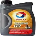 Total