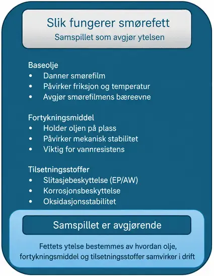 smorefedt-1-nb