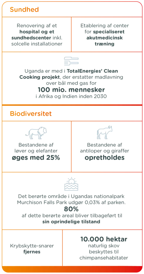 DK Education key facts UGANDA