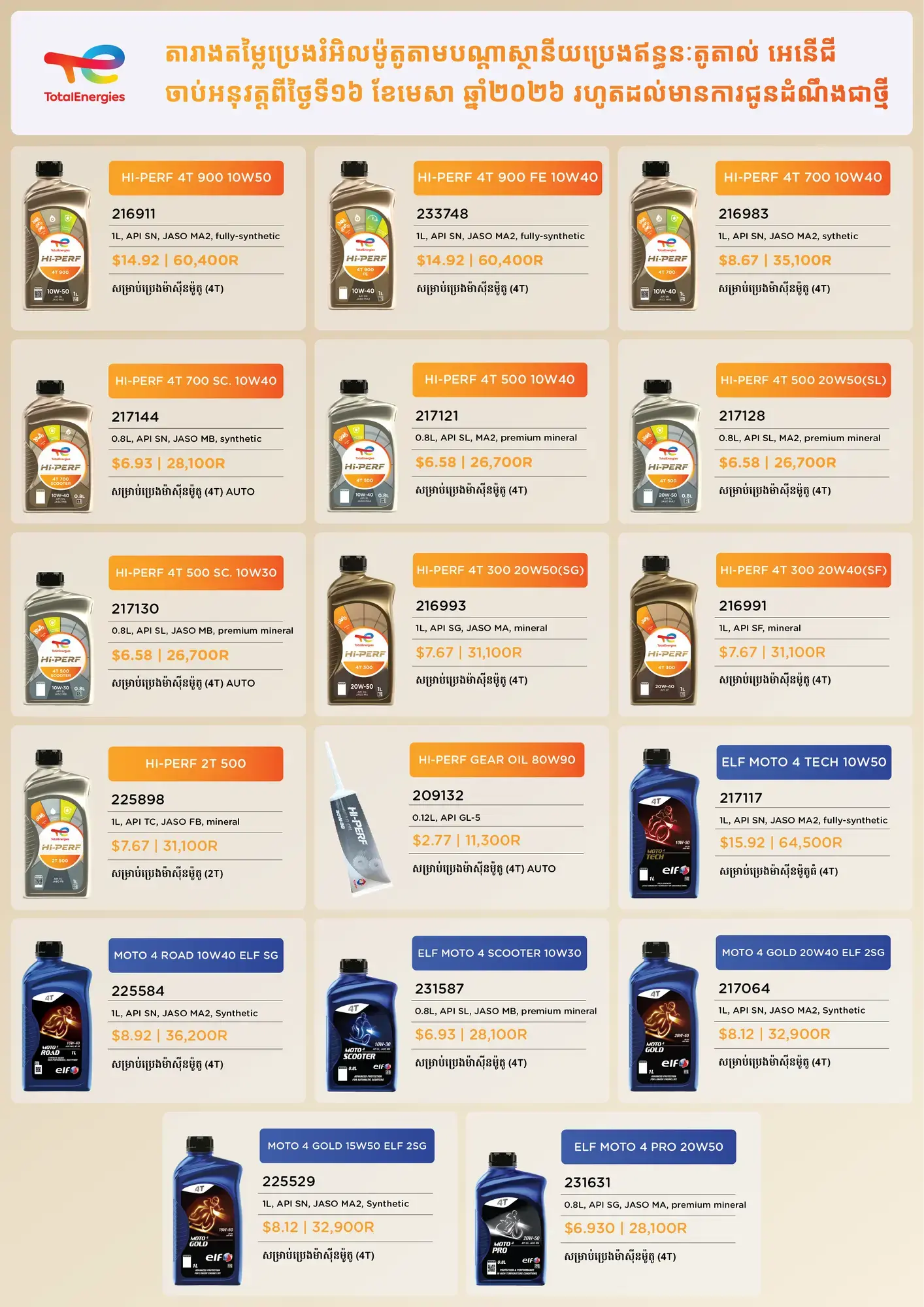 lub all price list_1st april-01