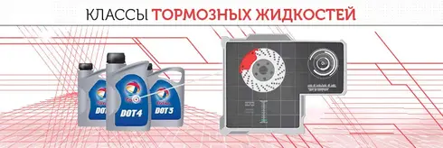 Классы тормозных жидкостей